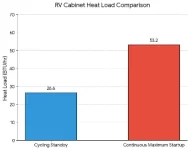 Graph image