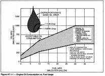 Oil use.jpg