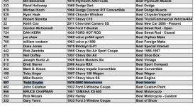 Olcott Beach 2021.webp