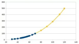 drag.webp drag.webp