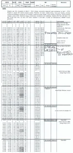 1505 Elect Energy Use 091122.webp