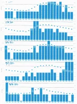 1505 Elect Use Day 9:4:22-9:8:22.webp