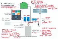 Solar House+GMC Victron Diagram 110622.jpg