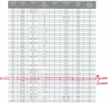 Indel CR195 Specs-2 031223.jpg