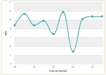 mpg.webp