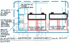 Generator Compartment Elevation 062723.webp